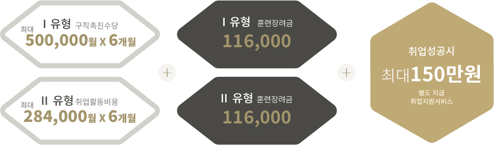 ��������������� �Ʒô�� �ȳ���