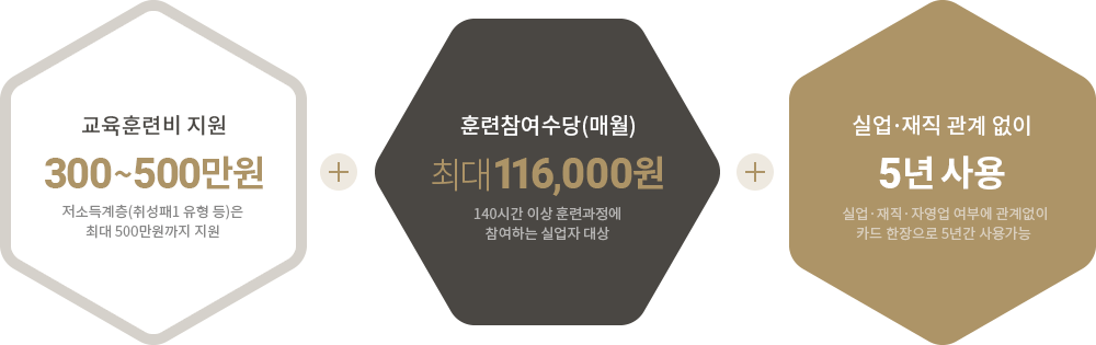 ���γ��Ϲ��ī�� �������� �ȳ�